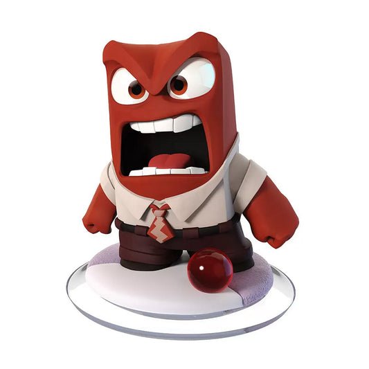 Anger